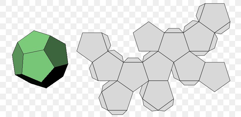 Polyhedron Net Dodecahedron Geometry, PNG, 776x400px, Polyhedron, Cartoon, Diagram, Dodecahedron, Geometry Download Free