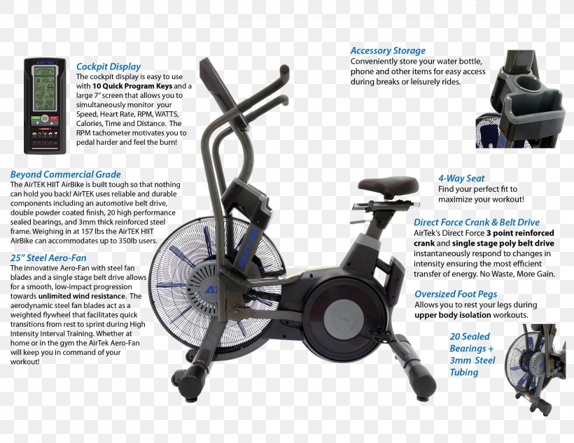 Exercise Machine Exercise Bikes Bicycle High-intensity Interval Training, PNG, 3300x2550px, Exercise Machine, Aerobic Exercise, Bicycle, Cycling, Exercise Download Free