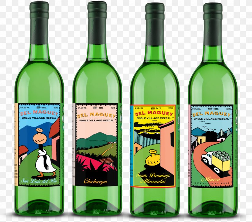 Liqueur Mezcal Distilled Beverage Wine Tequila, PNG, 1018x900px, Liqueur, Agave, Alcohol, Alcoholic Beverage, Alcoholic Drink Download Free