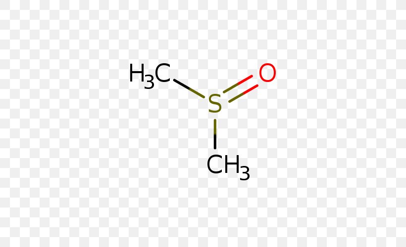 Methyl Group Methanethiol Carboxylic Acid Chemistry, PNG, 500x500px, Methyl Group, Amide, Amidogen, Amine, Area Download Free