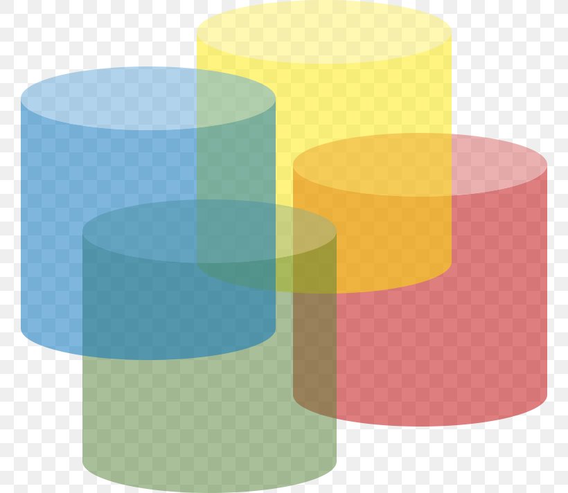 Yellow Circle, PNG, 760x712px, Euretos, Artificial Intelligence, Cylinder, Database, Evidence Download Free