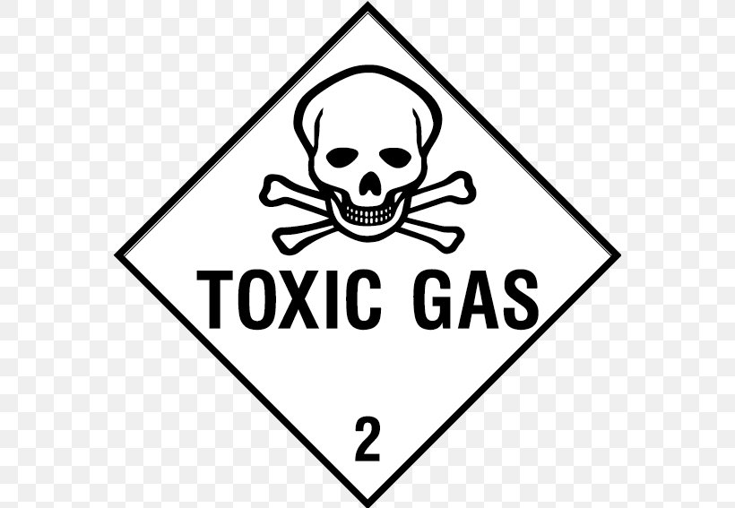 Hazard Symbol Toxicity Sign Safety, PNG, 567x567px, Hazard Symbol, Area, Artwork, Black, Black And White Download Free