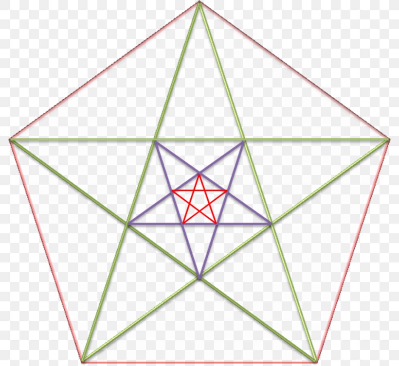 Pentagon Triangle Diagonal Polygon, PNG, 790x753px, Pentagon, Area, Convex Polygon, Diagonal, Geometry Download Free