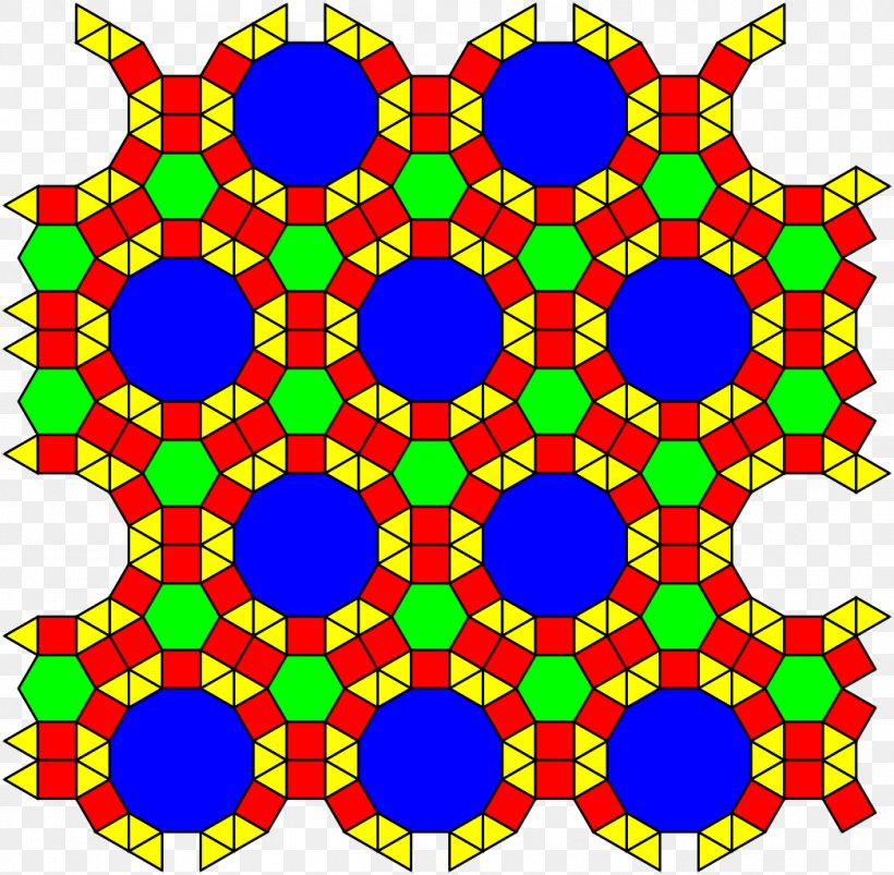Symmetry Kaleidoscope Circle Pattern, PNG, 1045x1024px, Symmetry, Area, Kaleidoscope, Point, Yellow Download Free