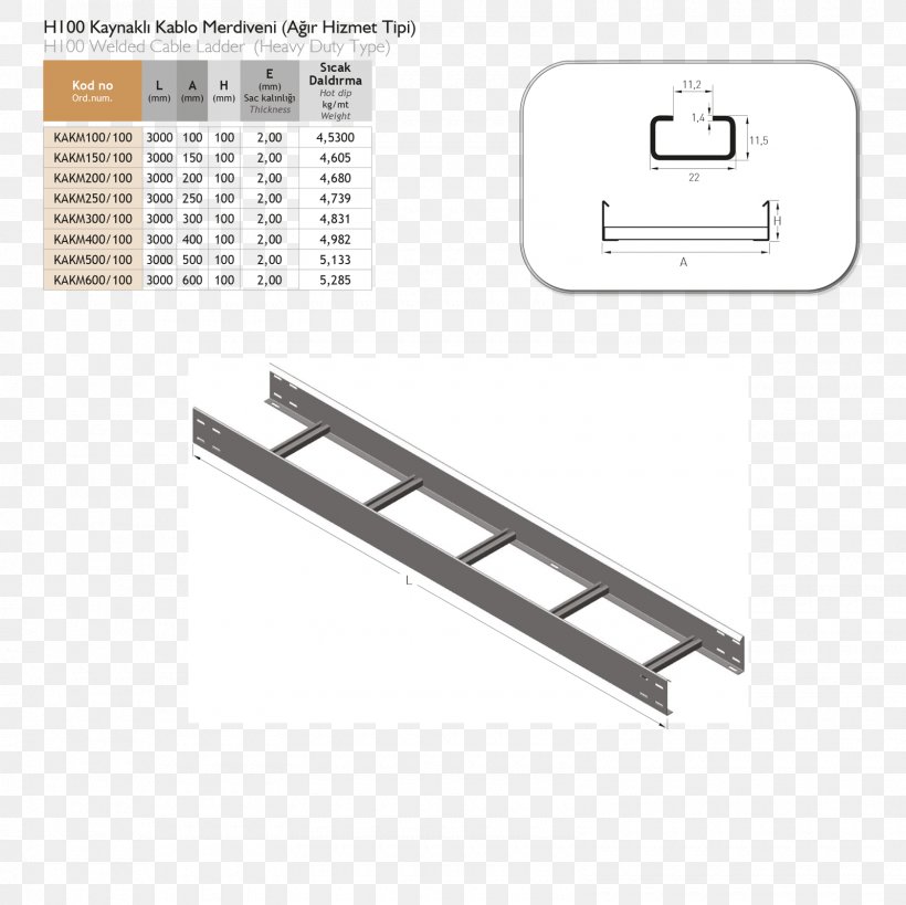 Triangle Square Table, PNG, 1600x1600px, Triangle, Computer Hardware, Hardware Accessory, Rectangle, Table Download Free