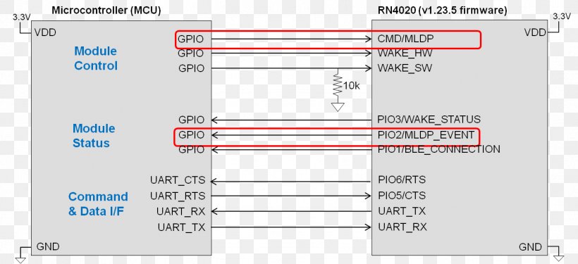 Document Line Product Design Angle Computer Program, PNG, 1379x631px, Document, Area, Brand, Computer, Computer Program Download Free