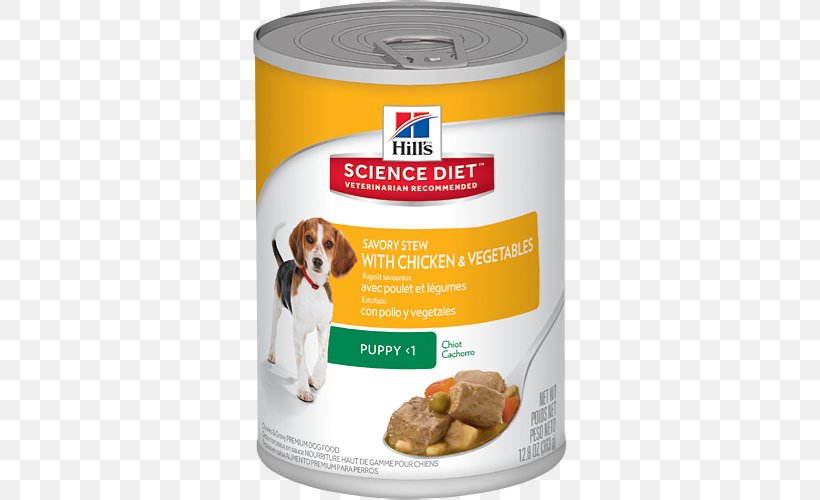 Puppy Dog Food Science Diet Hill's Pet Nutrition, PNG, 500x500px, Puppy, Can, Dish, Dog, Dog Breed Download Free