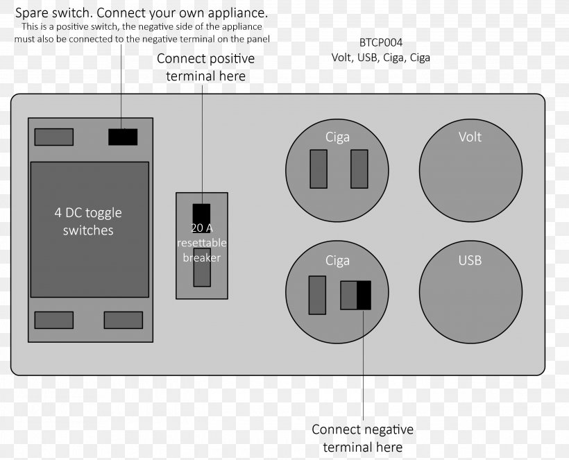 Wiring Diagram AC Power Plugs And Sockets Electrical Switches Distribution Board, PNG, 2740x2216px, Wiring Diagram, Ac Power Plugs And Socket Outlets, Ac Power Plugs And Sockets, Brand, Diagram Download Free