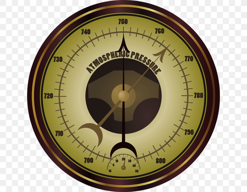 Barometer Clip Art, PNG, 640x640px, Barometer, Aneroid Barometer, Atmospheric Pressure, Bar, Clock Download Free