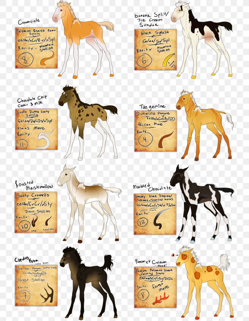 Dog Breed Horse, PNG, 758x1053px, Dog Breed, Animal, Animal Figure, Breed, Carnivoran Download Free
