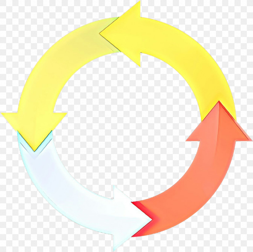 Yellow Circle Font Logo Symbol, PNG, 1058x1056px, Yellow, Circle, Logo, Symbol Download Free