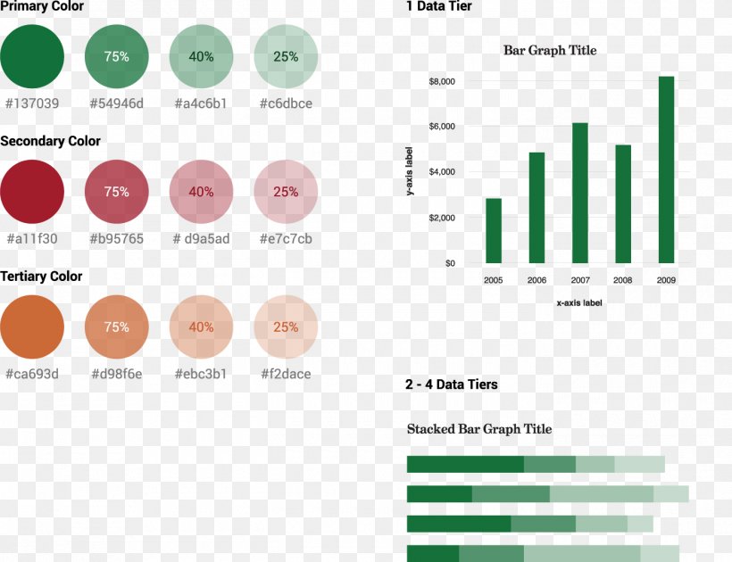 Pensions & Investments Graphic Design Sagicor, PNG, 1400x1076px, Investment, Asset, Brand, Diagram, Infographic Download Free