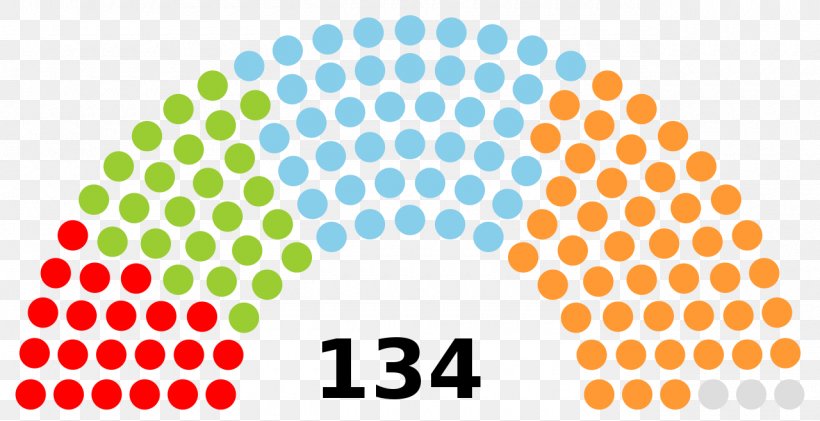 Gujarat Legislative Assembly Election, 2017 Karnataka Legislative Assembly Election, 2018, PNG, 1280x658px, Gujarat, Area, Bharatiya Janata Party, Election, Election Commission Of India Download Free