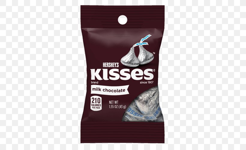 Hershey Bar Chocolate Bar Milk Duds Reese's Peanut Butter Cups Hershey's Kisses, PNG, 604x500px, Hershey Bar, Brand, Candy, Chocolate, Chocolate Bar Download Free