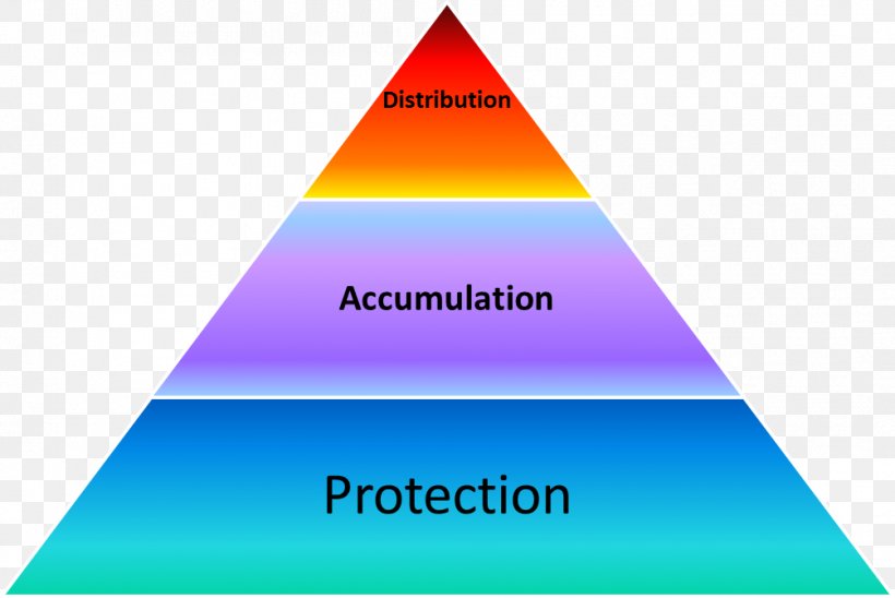 Reconciliation Maslow's Hierarchy Of Needs Finance Knowledge, PNG, 1004x671px, Reconciliation, Area, Asset, Bank, Brand Download Free