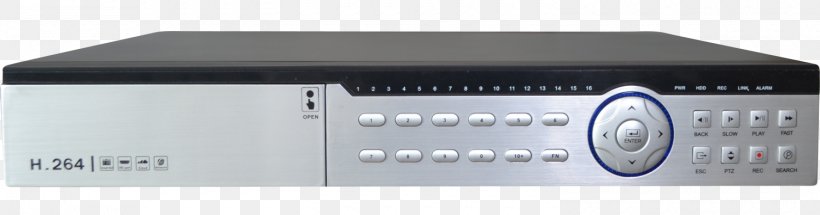 Network Video Recorder Digital Video Recorders 1080p, PNG, 1500x395px, Network Video Recorder, Analog High Definition, Audio, Audio Equipment, Audio Receiver Download Free