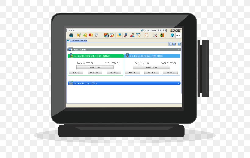 Output Device Handheld Devices Computer Monitors Multimedia, PNG, 783x519px, Output Device, Communication, Computer, Computer Monitor, Computer Monitors Download Free