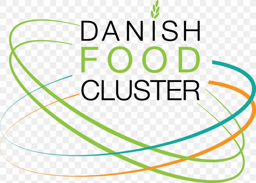 Danish Food Cluster Organic Food European Cuisine Danish Cuisine, PNG, 860x617px, Organic Food, Aarhus Tech, Area, Brand, Danish Cuisine Download Free