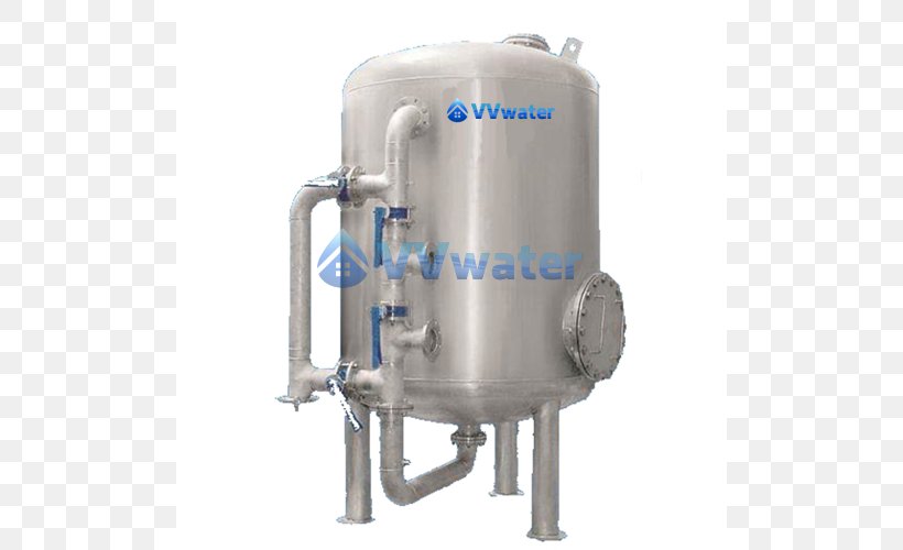 Water Filter Filtration Drinking Water Industry, PNG, 500x500px, Water Filter, Aquarium Filters, Backwashing, Cylinder, Drinking Water Download Free
