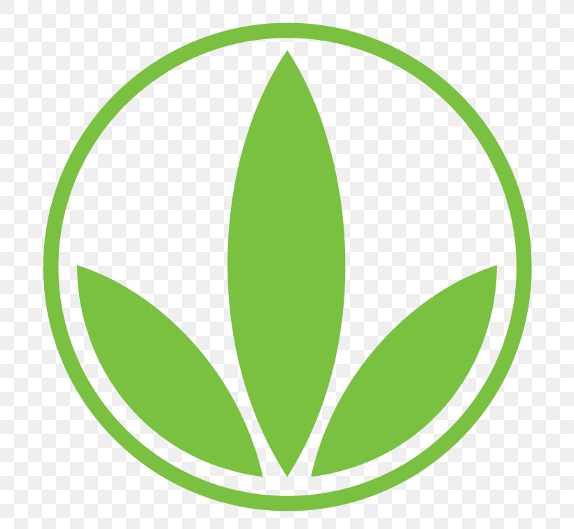Herbal Center Logo Nutrition Sales, PNG, 742x756px, Herbal Center, Area, Brand, Business, Grass Download Free