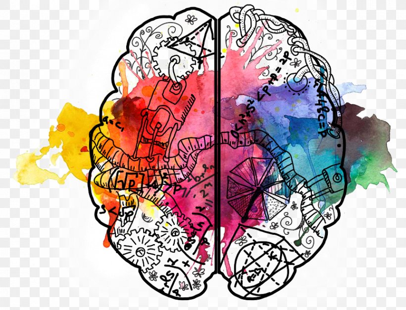 Lateralization Of Brain Function Graphic Design Technology, PNG, 862x659px, Lateralization Of Brain Function, Art, Brain, Creativity, Immersion Download Free