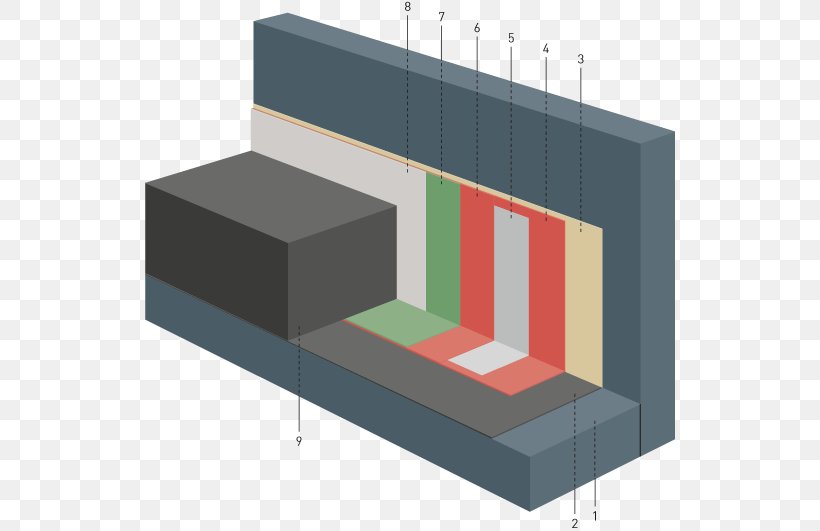 Wall Mastic Asphalt Waterproofing Concrete Floor, PNG, 530x531px, Wall, Architectural Engineering, Asphalt, Asphalt Concrete, Composite Material Download Free