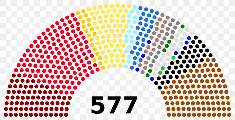 France French Legislative Election, 2017 National Assembly Member Of Parliament, PNG, 2000x1028px, France, Area, Brand, Deliberative Assembly, Election Download Free