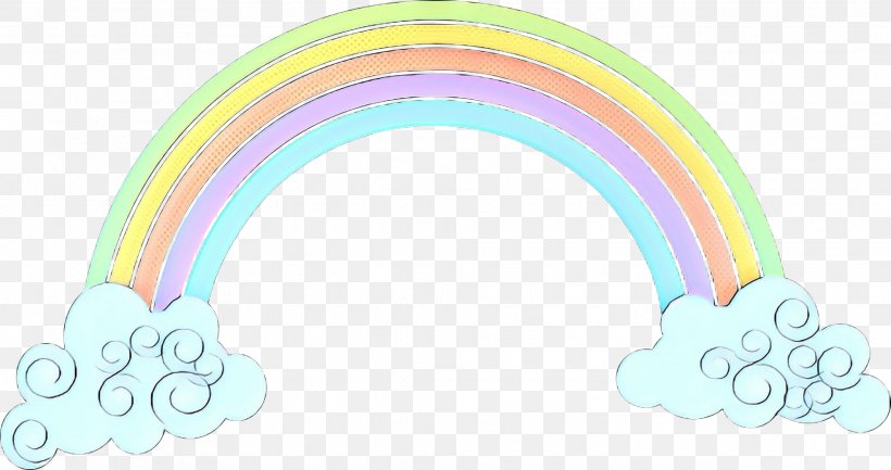 Rainbow Circle, PNG, 1969x1040px, Pink M, Meteorological Phenomenon, Rainbow, Sky Download Free