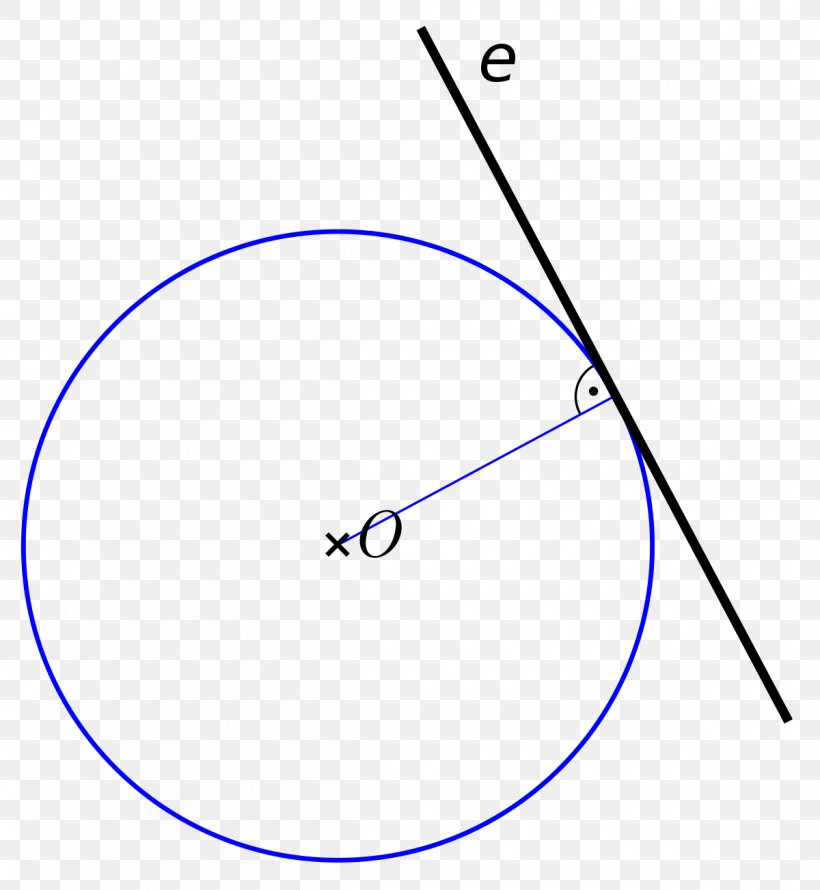 Circle Line Tangent Point Angle, PNG, 1200x1303px, Tangent, Area, Cathetus, Curve, Geometry Download Free