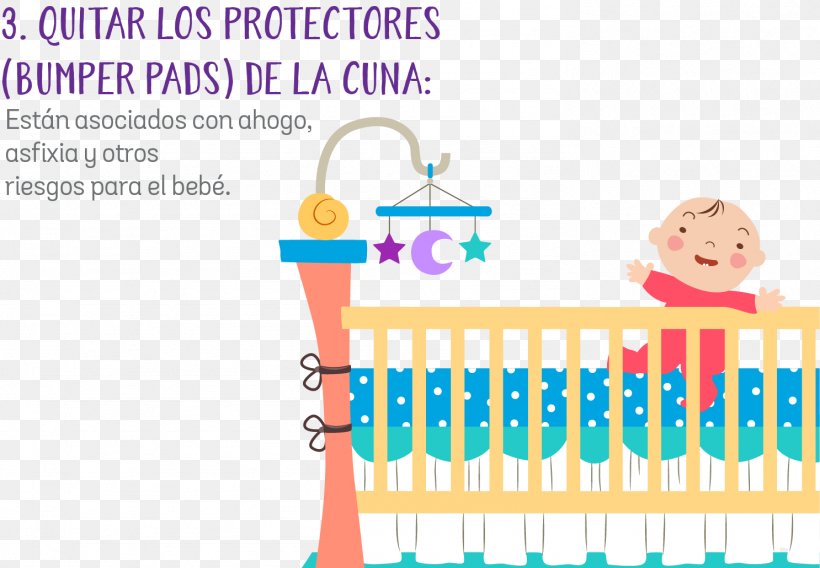 Toddler Infant Cots Clip Art, PNG, 1486x1031px, Toddler, Area, Baby Products, Baby Toys, Bed Download Free