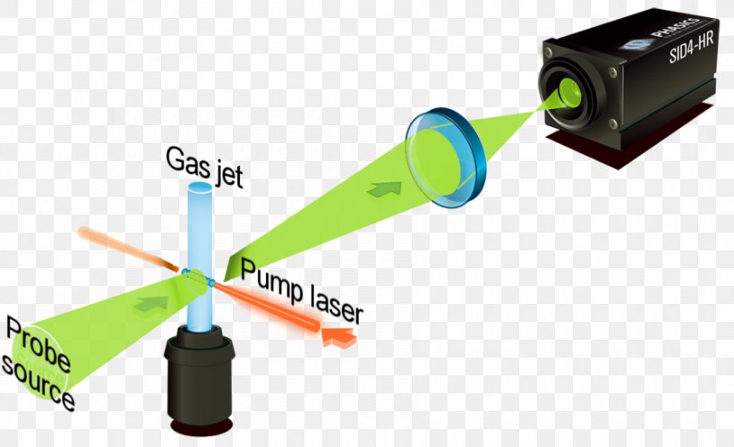 Gas Plasma Acceleration Interferometry Laser, PNG, 900x549px, Gas, Electronics Accessory, Hardware, Interferometry, Laser Download Free