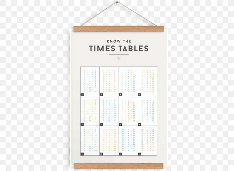 Multiplication Table Chart Diagram, PNG, 600x600px, Table, Calendar, Chart, Diagram, Infographic Download Free