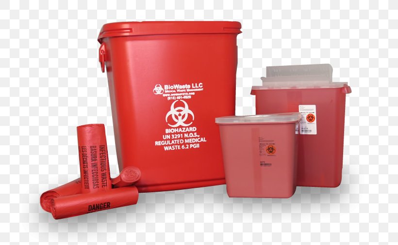 Medical Waste Waste Management Plastic Hazardous Waste, PNG, 729x506px, Medical Waste, Clinic, Dialysis, Garbage Disposals, Hazardous Waste Download Free