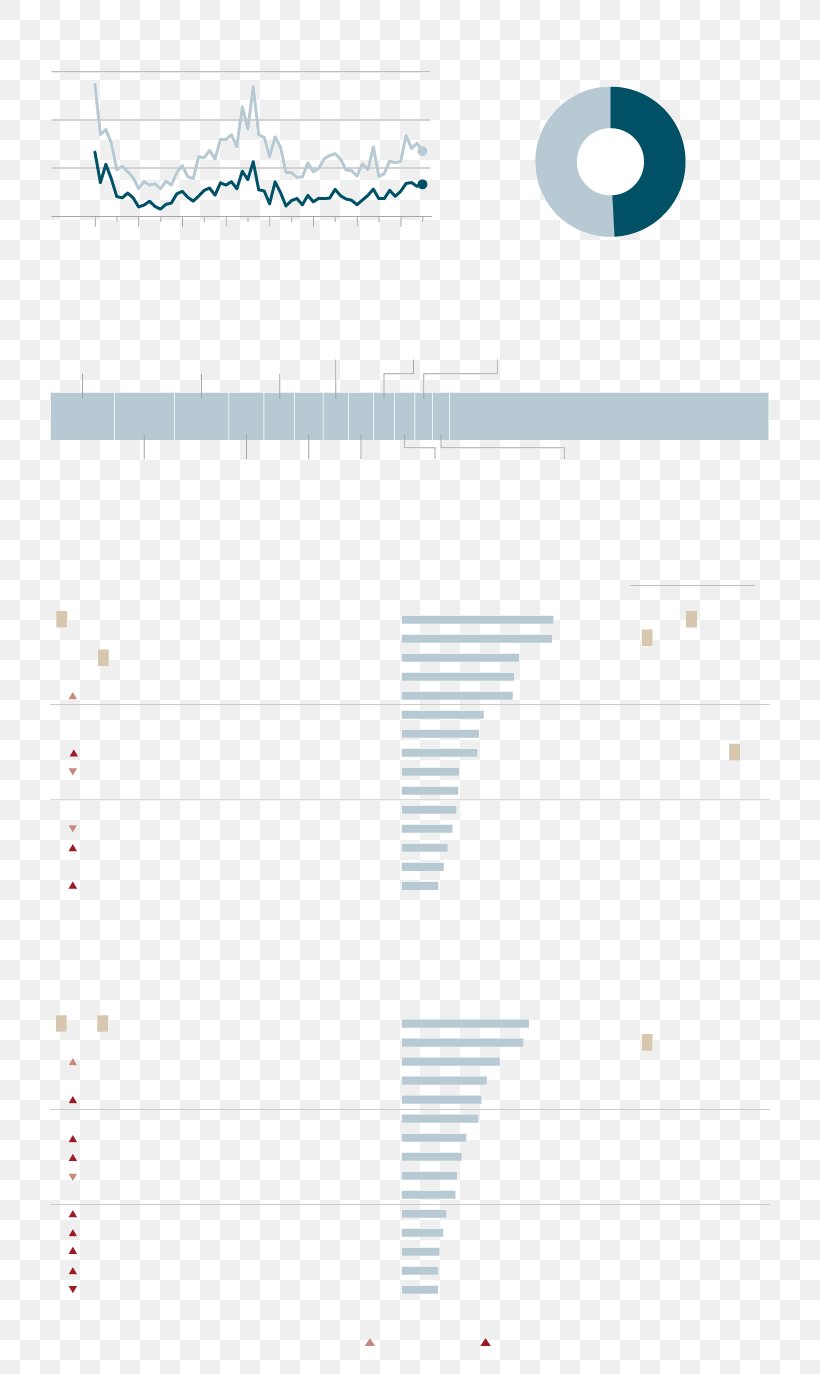 Angle Document Point Line Product Design, PNG, 720x1374px, Document, Microsoft Azure, Parallel, Point, Text Download Free