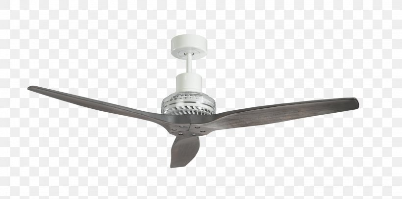 Ceiling Fans Electric Motor Blade, PNG, 2048x1016px, Ceiling Fans, Blade, Ceiling, Ceiling Fan, Electric Motor Download Free