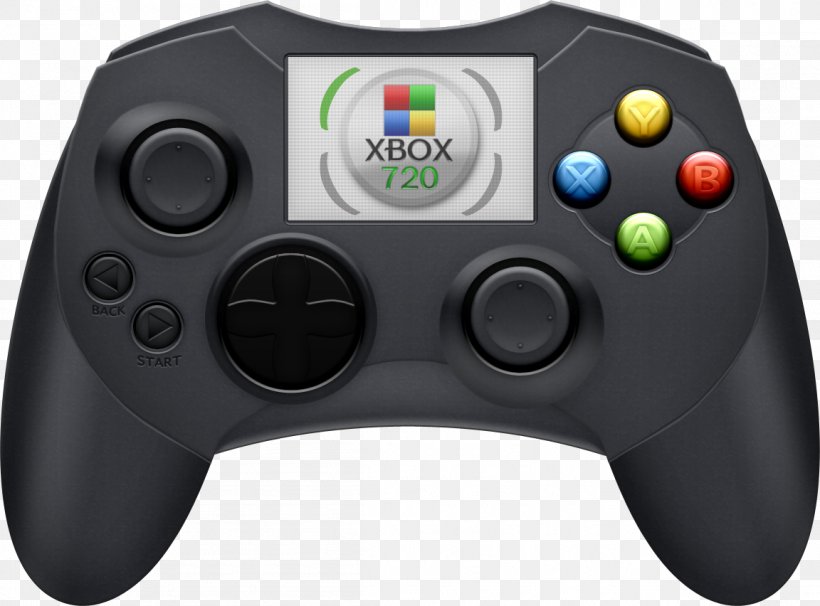 Xbox 360 Controller PlayStation 4 Xbox One, PNG, 1152x852px, Xbox 360, All Xbox Accessory, Computer Component, Electronic Device, Electronics Download Free