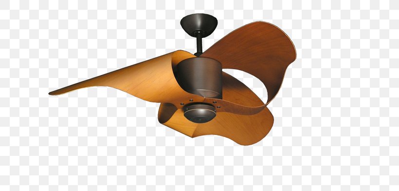 Ceiling Fans Lighting Porch, PNG, 800x392px, Ceiling Fans, Bedroom, Bronze, Ceiling, Ceiling Fan Download Free