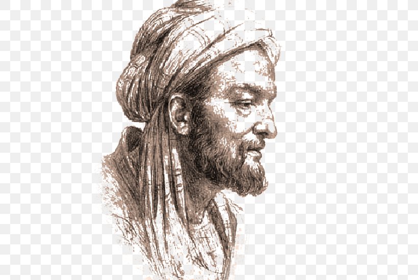 The Canon Of Medicine Philosopher Islam History, PNG, 506x550px, Canon Of Medicine, Alkindi, Art, Averroes, Avicenna Download Free