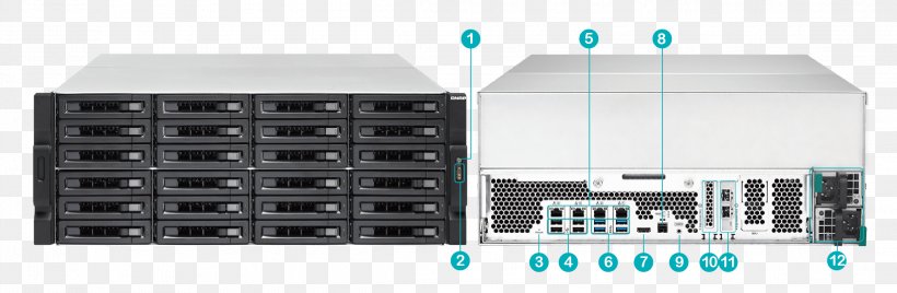 QNAP TS-EC2480U-R2 Network Storage Systems QNAP TVS-EC2480U-SAS-RP R2 Serial Attached SCSI QNAP TVS-EC1280U-SAS-RP, PNG, 2292x750px, 10 Gigabit Ethernet, Network Storage Systems, Computer Accessory, Computer Component, Computer Network Download Free
