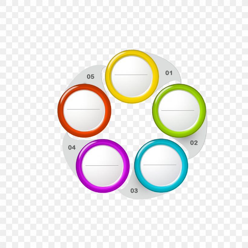 Brand Logo Circle, PNG, 1200x1200px, Brand, Diagram, Logo, Number, Symbol Download Free