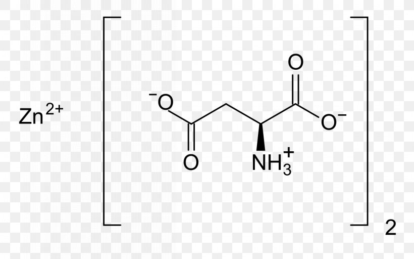 Aspartic Acid Zinc L-aspartate Magnesium Aspartate Aspartate Transaminase, PNG, 1200x750px, Aspartic Acid, Acid, Alanine, Amino Acid, Area Download Free