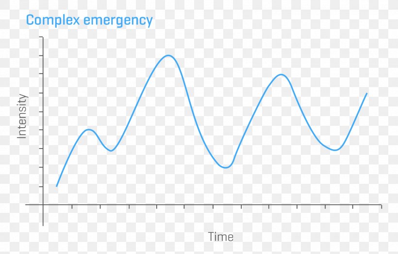 Line Angle, PNG, 1600x1026px, Triangle, Area, Blue, Diagram, Plot Download Free