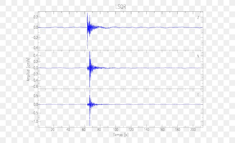 Line Point Angle, PNG, 650x500px, Point, Area, Blue, Diagram, Rectangle Download Free