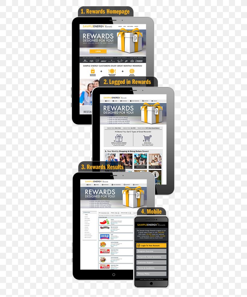 Smartphone Display Advertising, PNG, 377x987px, Smartphone, Advertising, Brand, Communication Device, Display Advertising Download Free