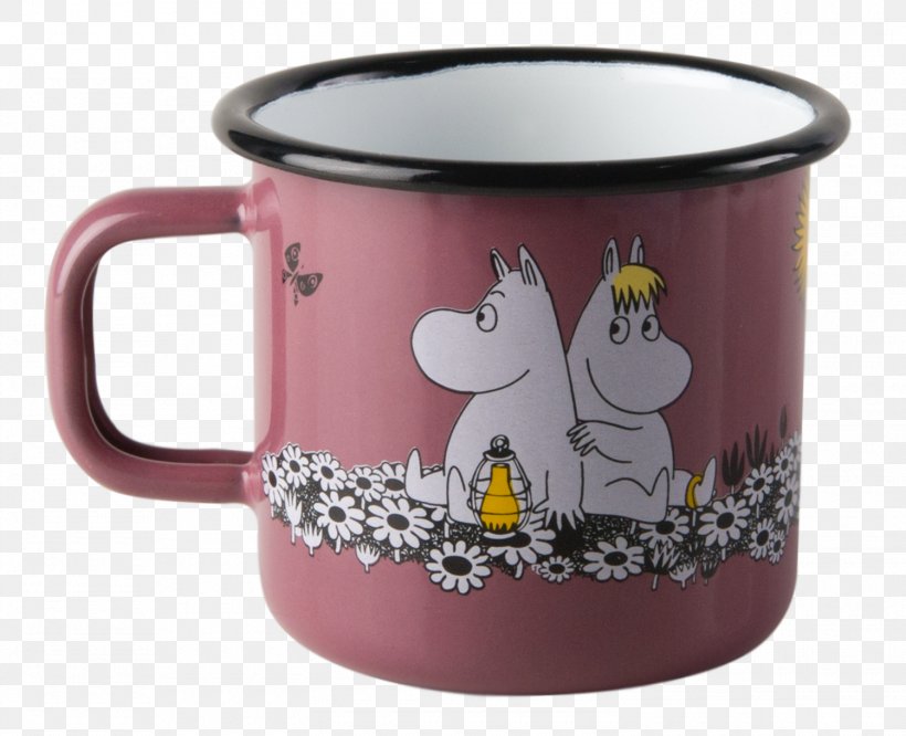 Moomins Moomintroll Mug Moominvalley Pippi Longstocking, PNG, 1500x1219px, Moomins, Ceramic, Coffee Cup, Cup, Drinkware Download Free