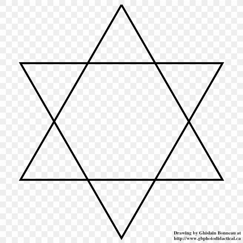 Star Of David Symbol Overlapping Circles Grid Judaism Clip Art, PNG, 2000x2000px, Star Of David, Area, Black, Black And White, Culture Download Free