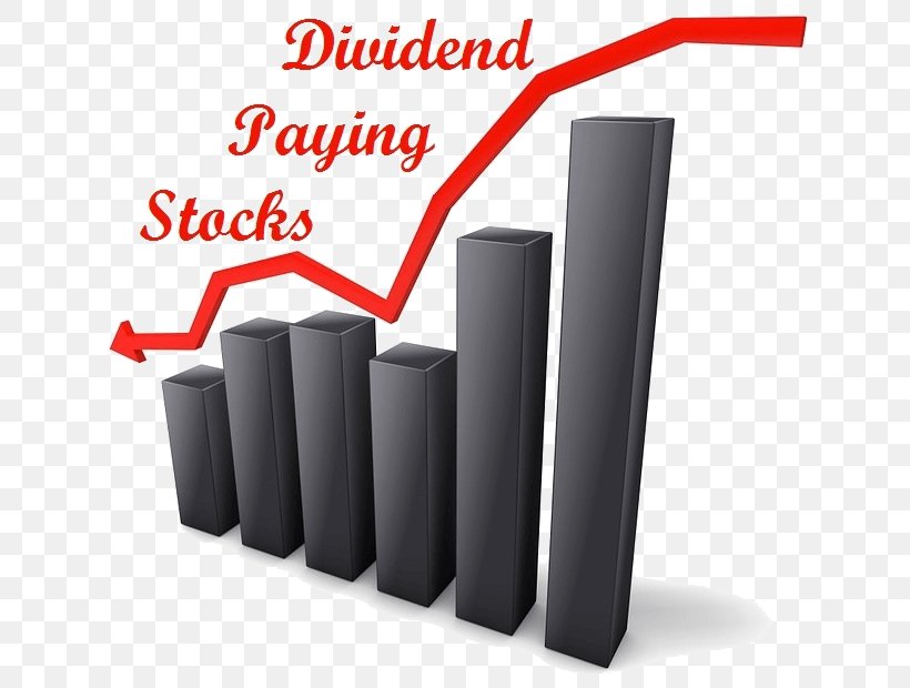 Stock Market BSE Dividend Payment, PNG, 644x620px, Stock, Bse, Company, Cylinder, Dividend Download Free