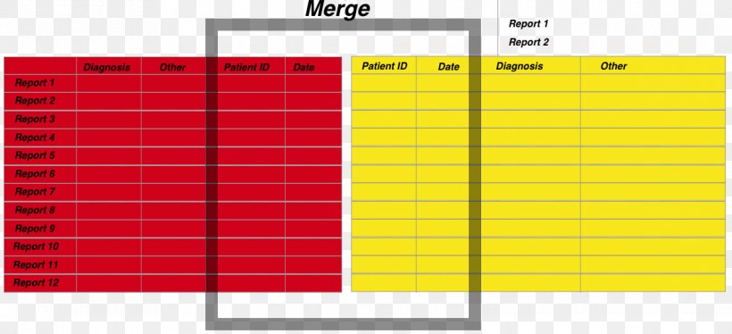 Data Set Data Science Merge Analysis, PNG, 1190x543px, Data, Analysis, Area, Brand, Data Science Download Free