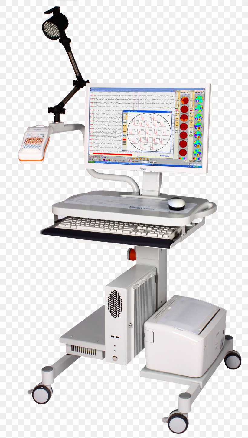 Electroencephalography Neurofeedback Electromyography Biofeedback Neurophysiology, PNG, 2511x4420px, Electroencephalography, Biofeedback, Brain, Electromyography, Furniture Download Free