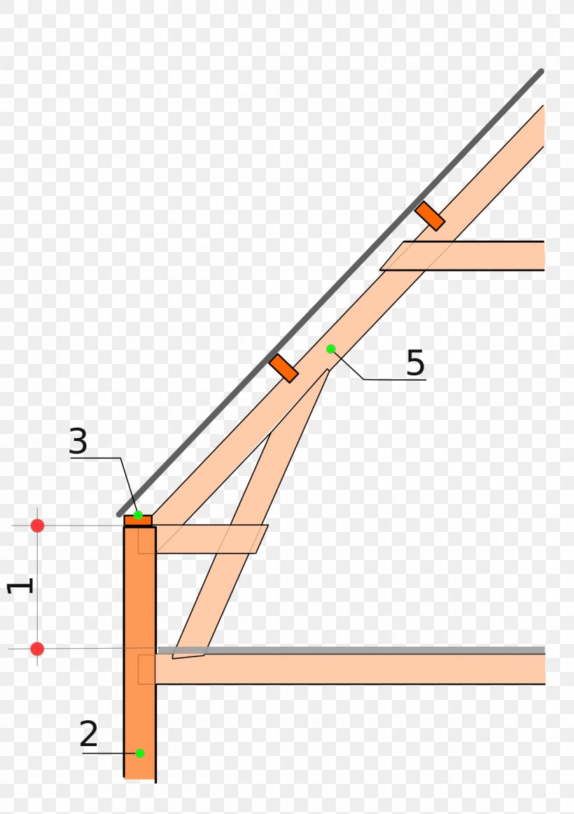 Line Angle Parallel Point, PNG, 1200x1702px, Parallel, Area, Point, Triangle Download Free